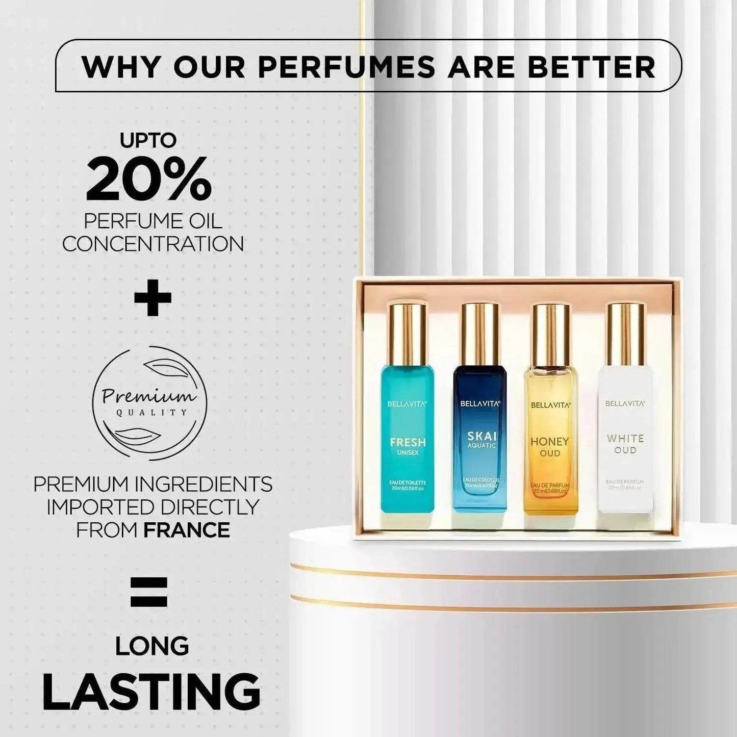bella vita luxury unisex eau de parfum gift set | 4x20ml perfumes for men & women