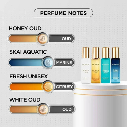 Bella Vita Luxury Unisex Eau De Parfum Gift Set | 4x20ml Perfumes for Men & Women