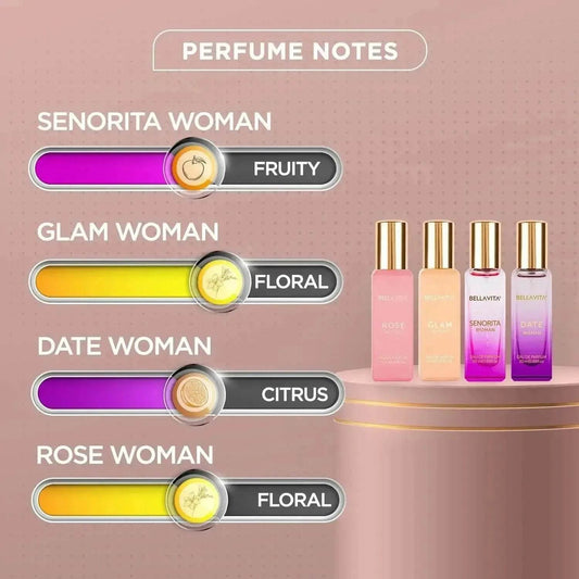 Bella Vita Luxury Woman Eau De Parfum Gift Set - 4x20 ml (Date, Senorita, Glam, Rose) | Floral & Fruity Long-Lasting EDP Fragrance for Women | Perfect Gift Set