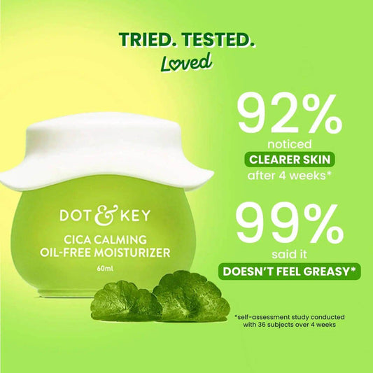 Dot & Key Niacinamide & Cica Oil-Free Moisturizer – 60ml | Soothes Redness, Fades Acne Marks & Dark Spots | For Oily, Acne-Prone & Sensitive Skin