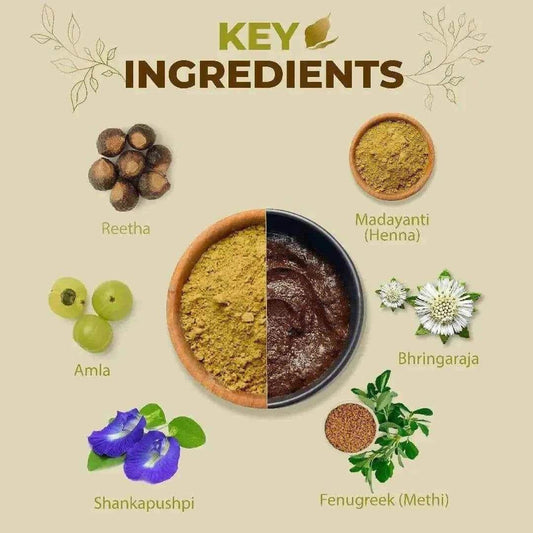 Henna Conditioner 200gm – Strengthen & Nourish Hair