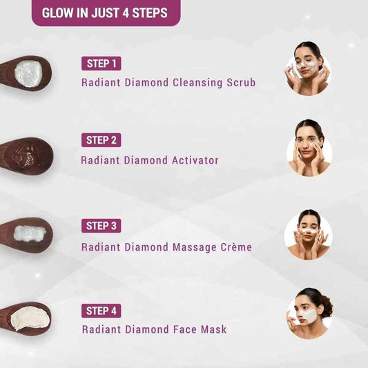 Lotus Herbals Radiant Diamond Cellular Radiance 4-in-1 Facial Kit