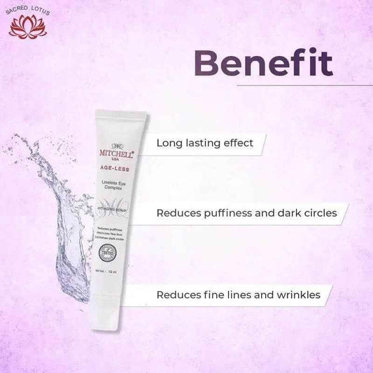 Mitchell USA Lineless Eye Complex – 15ml | Anti-Aging Under Eye Serum for Dark Circles, Puffiness & Fine Lines | Herbal Eye Care for All Skin Types
