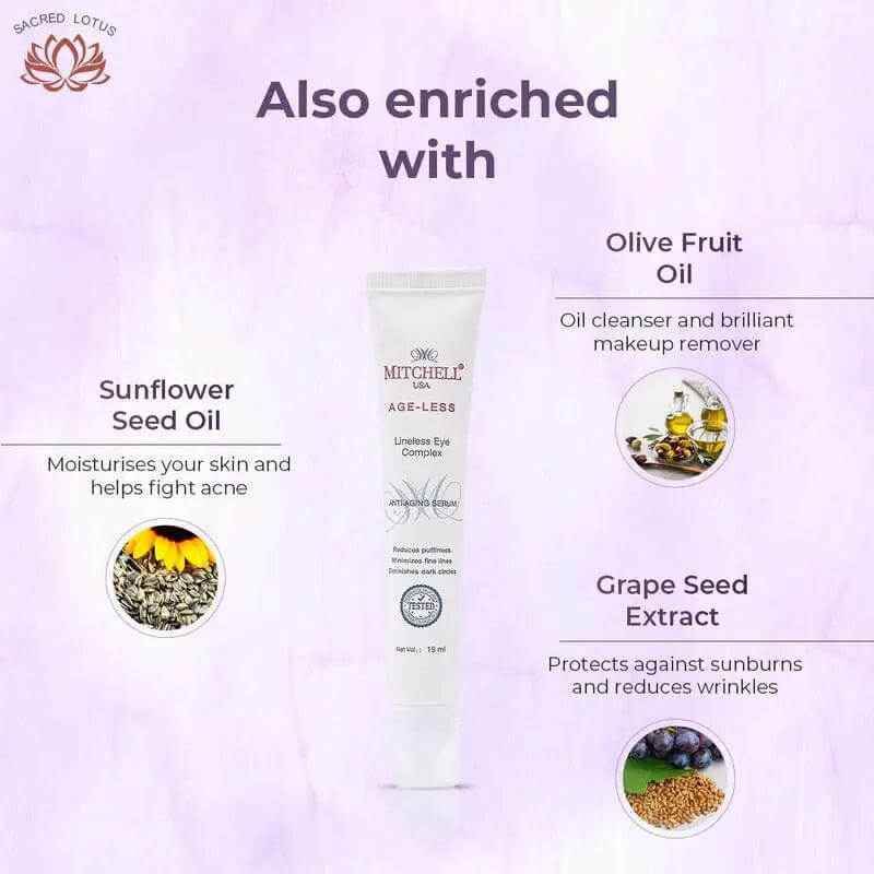 Mitchell USA Lineless Eye Complex – 15ml | Anti-Aging Under Eye Serum for Dark Circles, Puffiness & Fine Lines | Herbal Eye Care for All Skin Types
