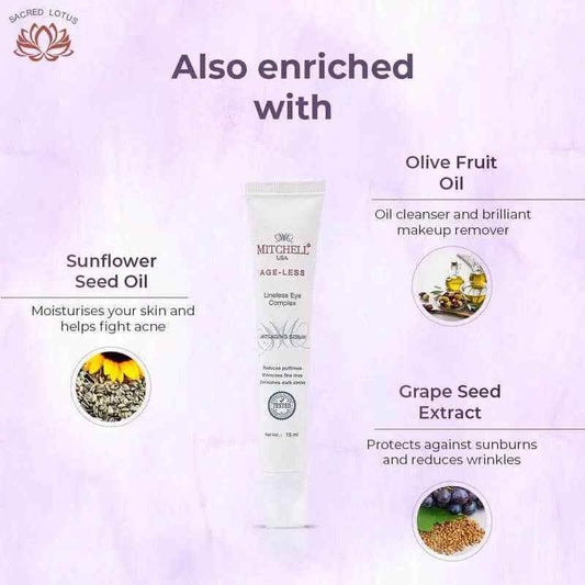Mitchell USA Lineless Eye Complex – 15ml | Anti-Aging Under Eye Serum for Dark Circles, Puffiness & Fine Lines | Herbal Eye Care for All Skin Types