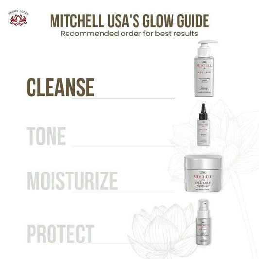 Mitchell USA Papaya Brightening Cleanser – 100ml | Anti-Aging Face Wash with Papaya Enzymes & Lotus Seed Extracts | Makeup Remover & Skin Brightener