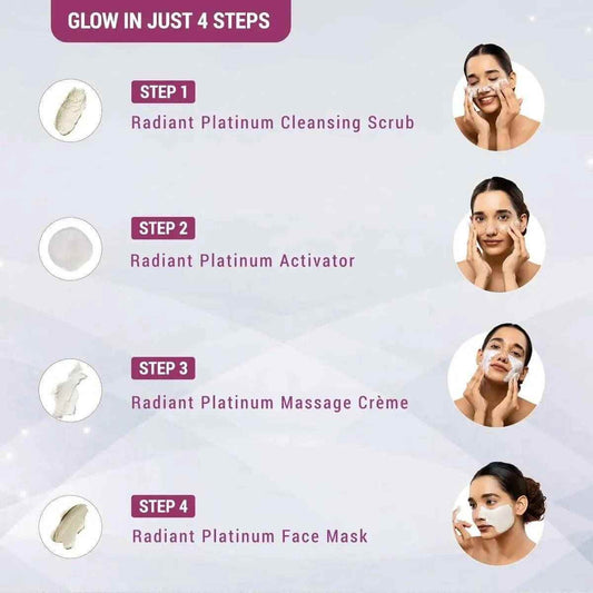 Radiant Platinum Cellular Anti-Ageing Facial Kit by Lotus Herbals – 37g